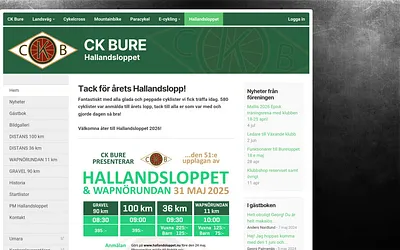 hallandsloppet.nu snapshot