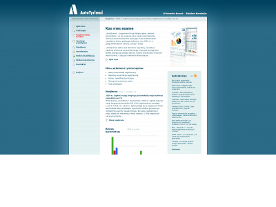 autotyrimai.lt snapshot