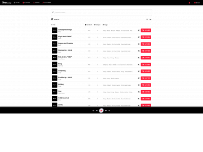 twanbeats.com snapshot