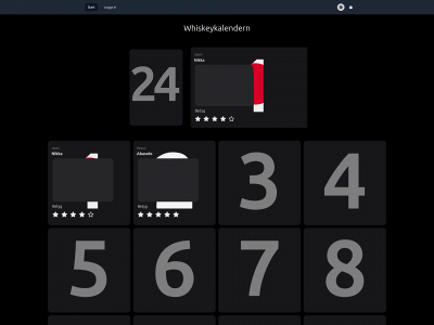 whiskeykalendern.se snapshot