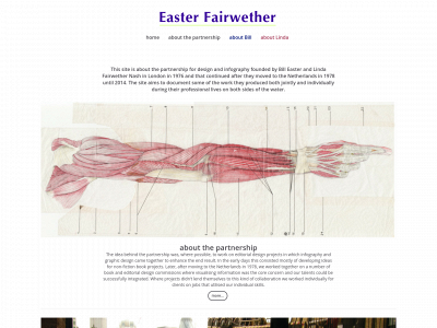 easterfairwether.nl snapshot