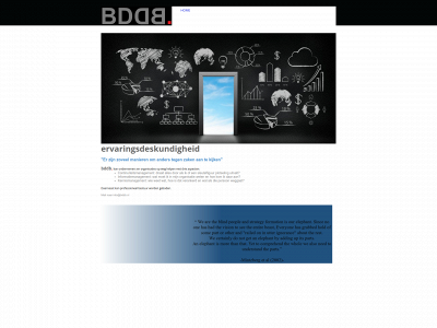 bddb.nl snapshot