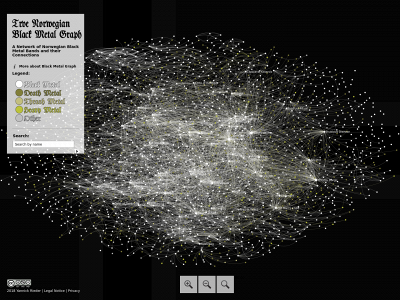 metal-graph.com snapshot