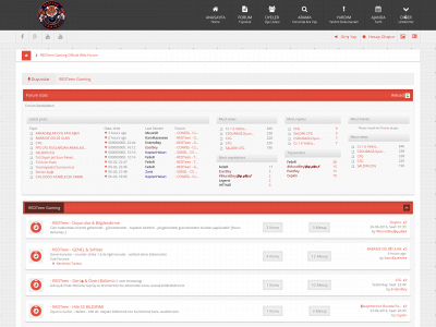 redteengaming.net snapshot