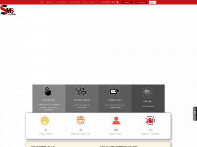 keytechsms.com snapshot