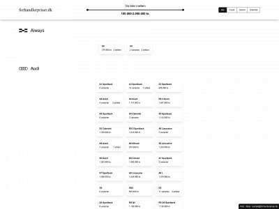 forhandlerpriser.dk snapshot