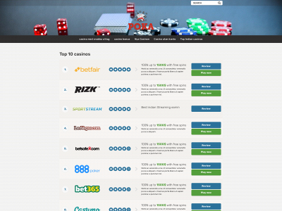 casinohub.se snapshot