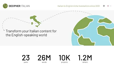 decipheritalian.com snapshot