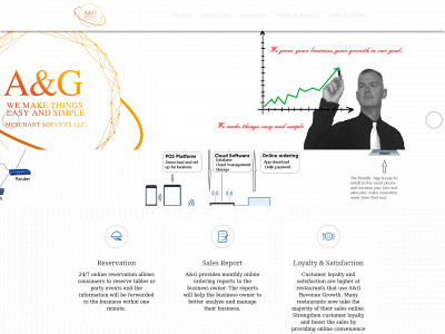 agmerchantservice.com snapshot