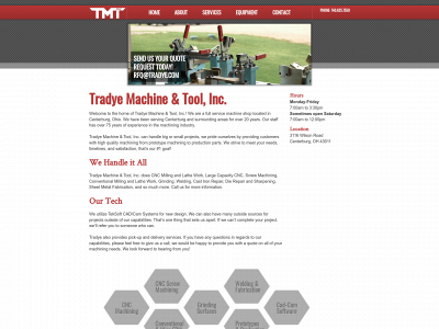 tradye.com snapshot