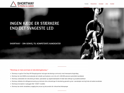 shortway.dk snapshot