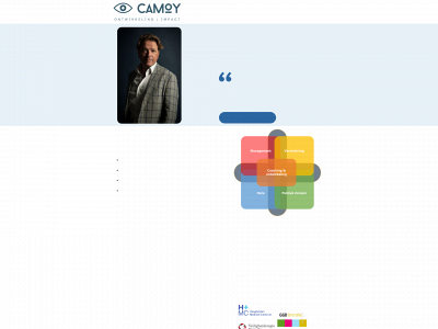 connecqt.nl snapshot