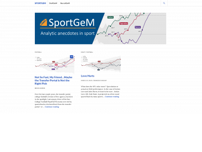 sport-gem.com snapshot