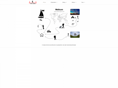 nuzien.nl snapshot