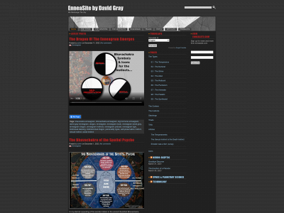 enneasite.com snapshot