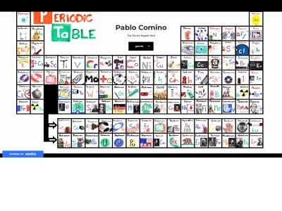 playcms.weebly.com snapshot