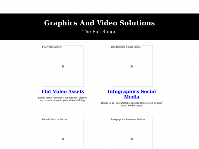 idaretosucceed.org snapshot