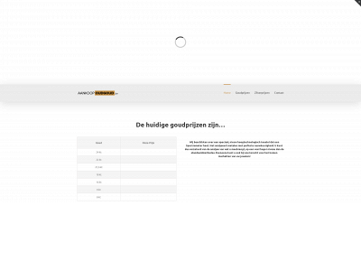 aankoopoudgoud.be snapshot