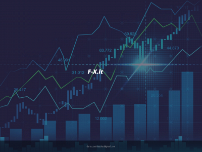 f-x.lt snapshot