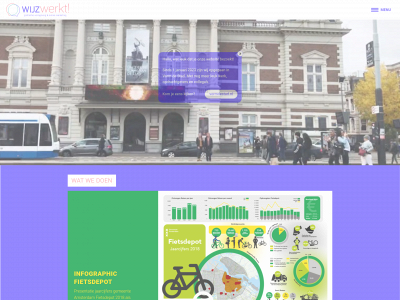 wijzwerkt.nl snapshot