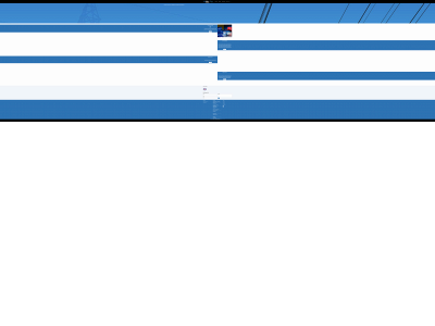 trafotechnics.com snapshot