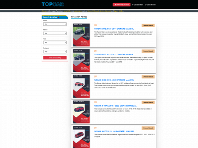 topcarinsights.com snapshot