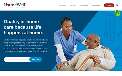 homewellcares.com snapshot