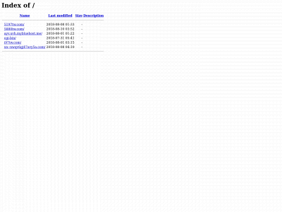 ayv.uvh.mybluehost.me snapshot