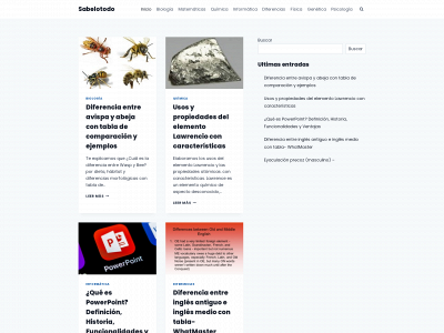 sabelotodo.net snapshot