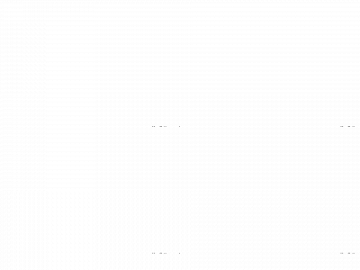 so-what.dk snapshot