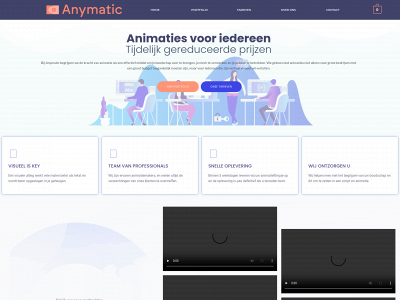anymatic.nl snapshot
