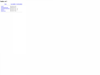 shopctw.com snapshot