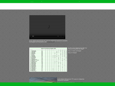 tfclaupen.ch snapshot