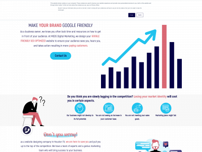msdsentrepreneurs.com snapshot