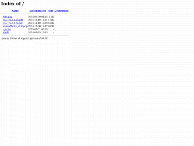 support-ppl.com snapshot