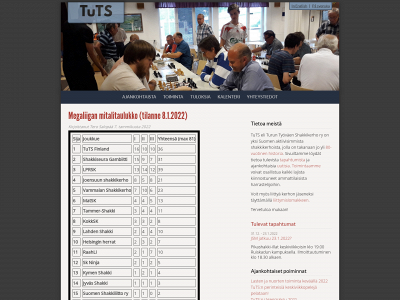 tuts.fi snapshot