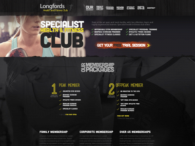 longfordsgym.co.uk snapshot