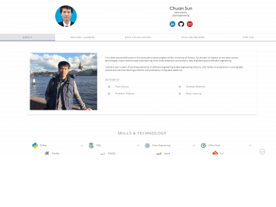 chuansun.net snapshot