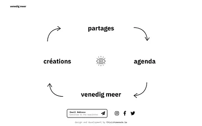 florenceminder.be snapshot