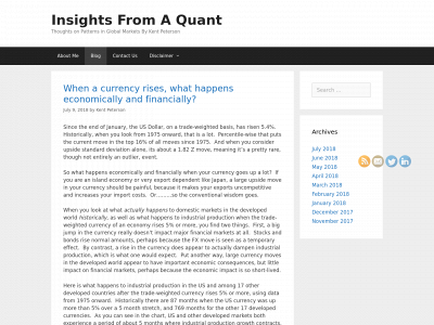 insightsfromaquant.com snapshot