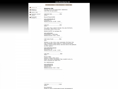 brunchpriser.dk snapshot