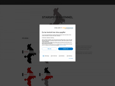 starspeedskennel.com snapshot