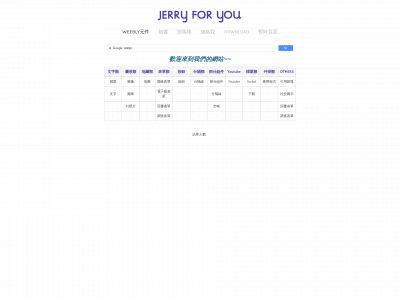 jerry4u.weebly.com snapshot