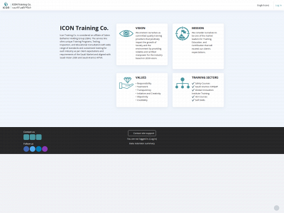 icontraininglms.com snapshot