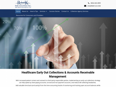 www.rmk123.com snapshot