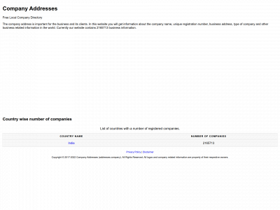 addresses.company snapshot