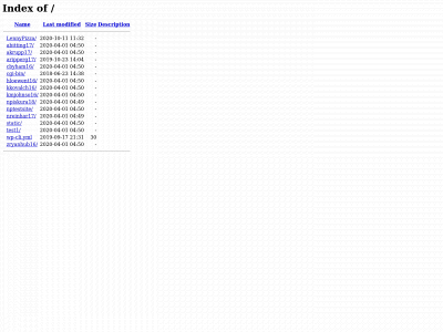 vbs.gcp.mybluehost.me snapshot