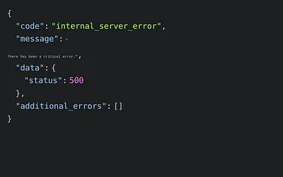 aroundthecorner.world snapshot