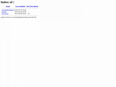 scratchingandsurviving.com snapshot