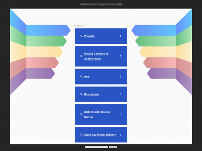 choosethehappyroad.com snapshot